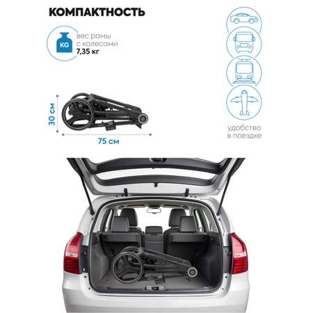 Коляска для новорожденных 3 в 1 JOVOLA Rapid прогулочная с автолюлькой черный