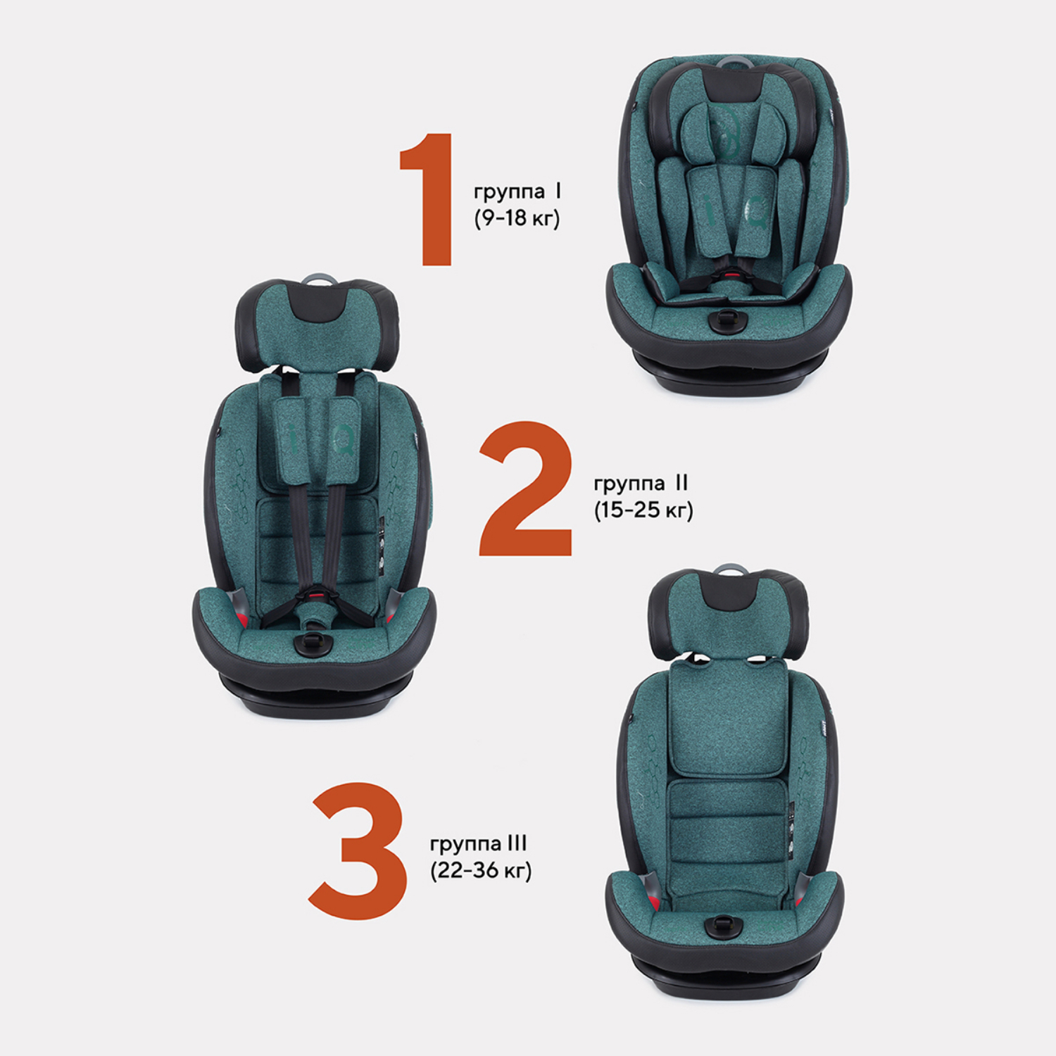 Автокресло Rant iQ isofix Malachite - фото 3