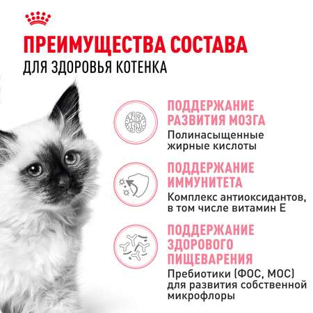 Корм сухой для котят ROYAL CANIN Kitten 2кг