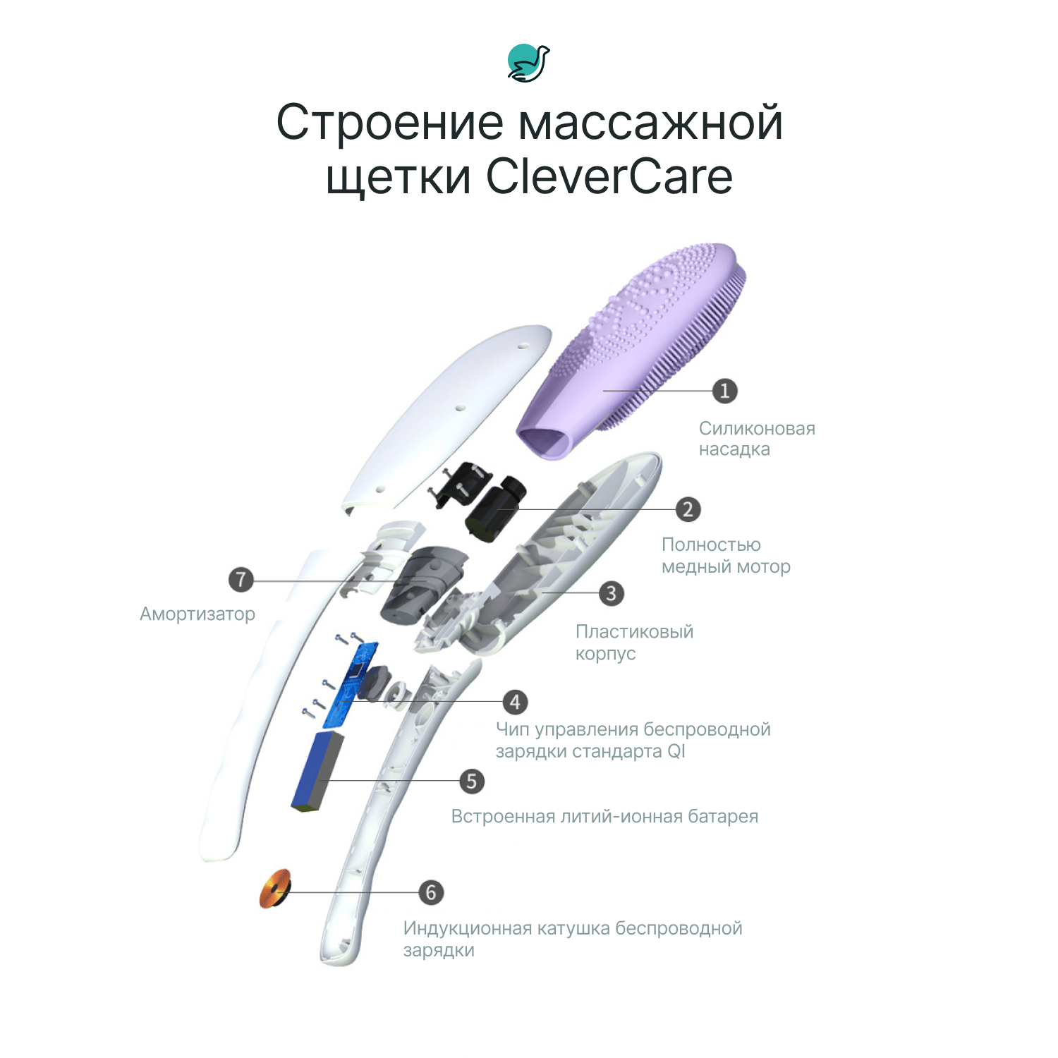 Щетка для тела CleverCare массажная электрическая сиреневый - фото 5