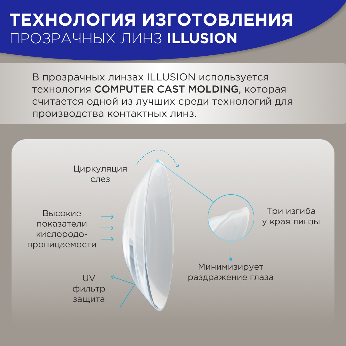 Контактные линзы ILLUSION Aero Light 2 недели -10.00 /14.2/8.7/ 10 шт - фото 3