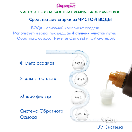 Кондиционер для белья Consensus суперконцентрированный аромат белого чая и лилии 1 л