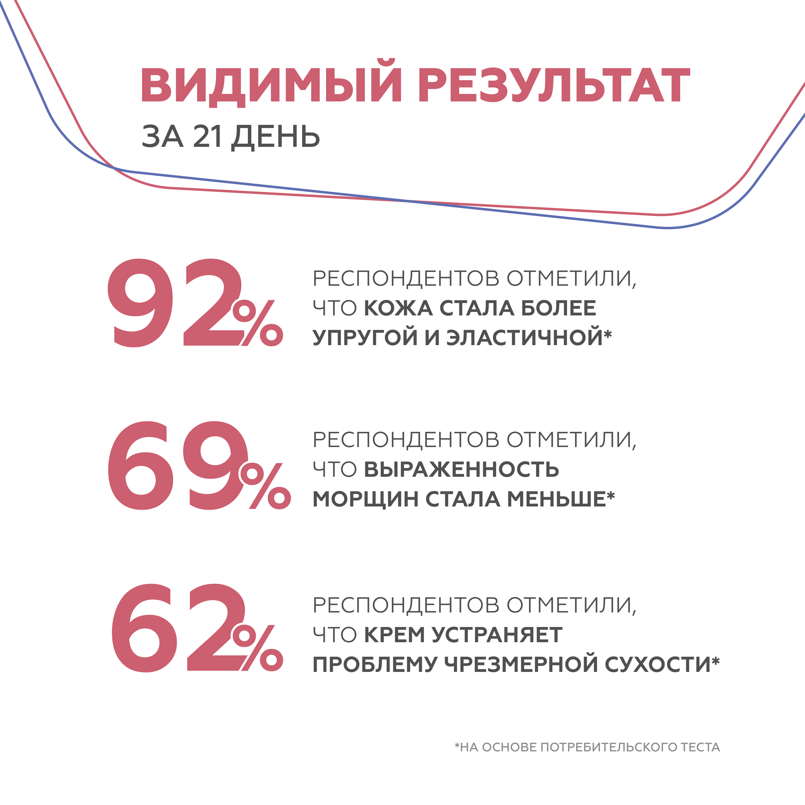 Крем для век GELTEK укрепляющий Ceramides Peptides с церамидами и пептидами 30 мл - фото 6