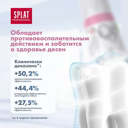 Зубная паста Splat Professional Ультракомплекс 100мл