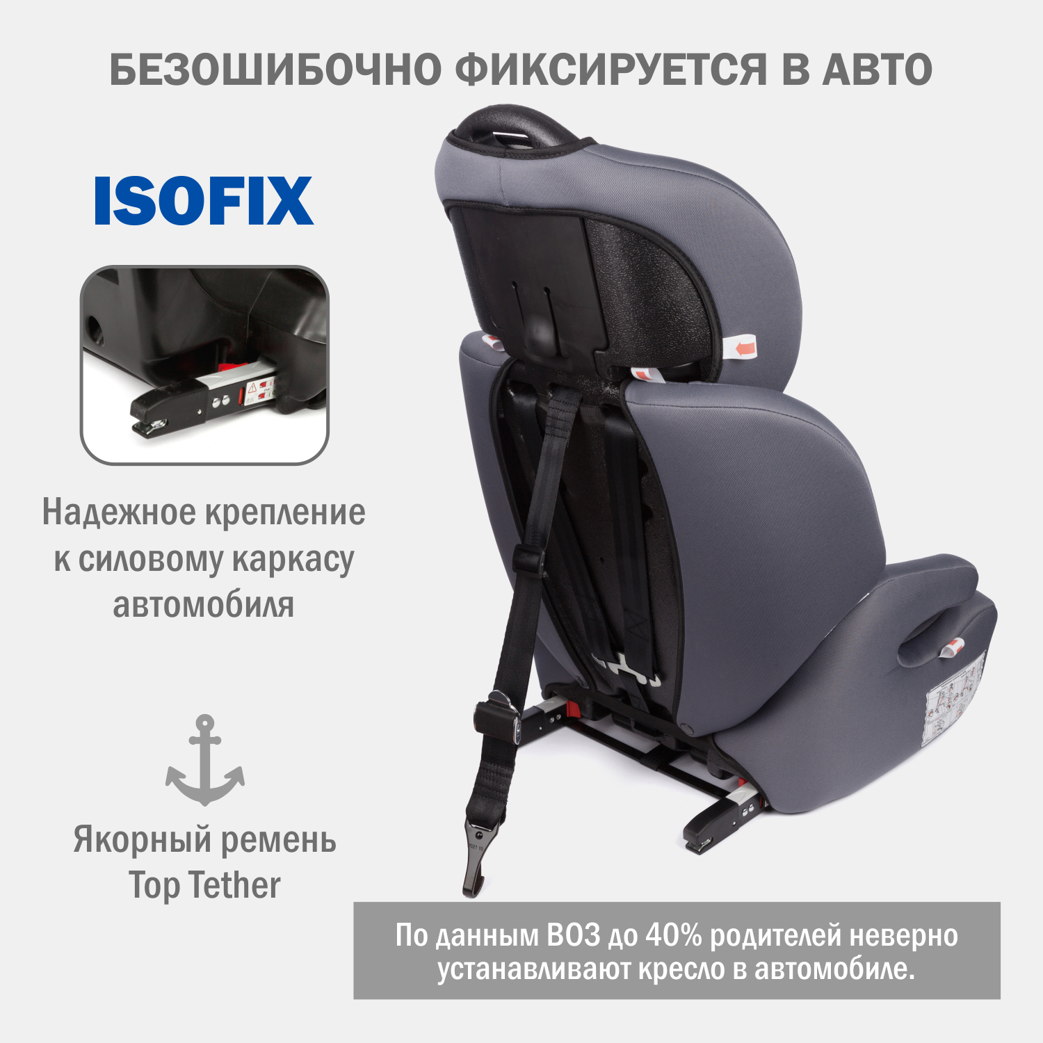 Автомобильное кресло SIGER УУД Siger Стар Isofix Lux гр.I/II/III маренго - фото 6