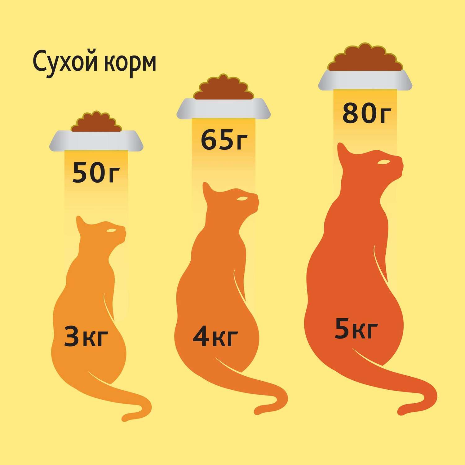 Корм сухой для кошек Friskies 1.5кг с кроликом и овощами при стерилизации и кастрации - фото 9
