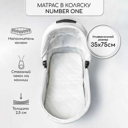 Матрас в коляску AmaroBaby Number one 35х77 см