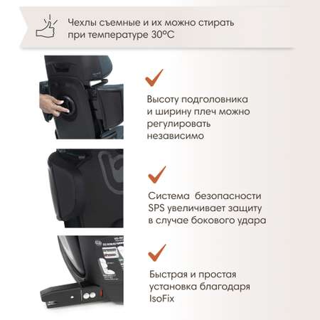 Автокресло Be Cool Foldy Isofix 2/3 (15-36 кг)