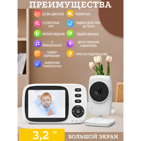 Видеоняня SerenityVision MC632