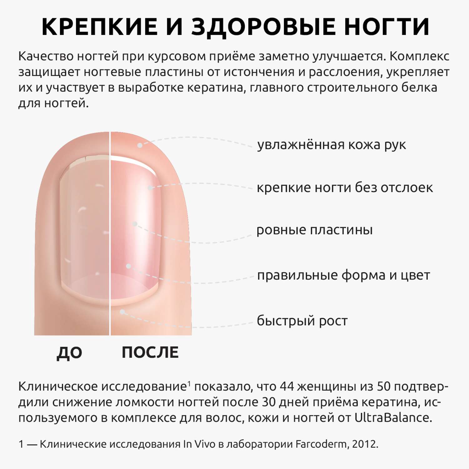 Витамины для волос кожи ногтей UltraBalance Мульти витаминный комплекс с кератином и гиалуроновой кислотой 60 капсул - фото 11