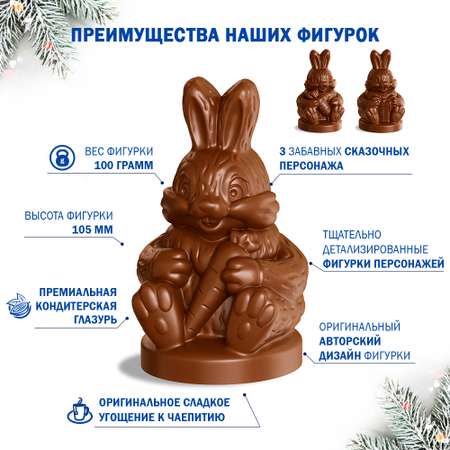 Фигурка Монетный двор Символ Года Шоколадный заяц с морковкой 100 гр.