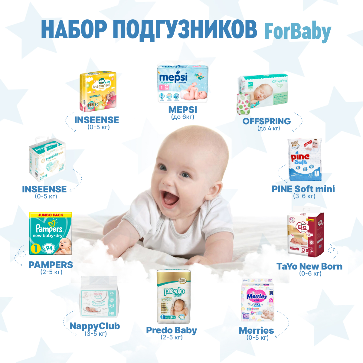 Готовая сумка в роддом ForBaby Лайт+ комплектация - фото 10