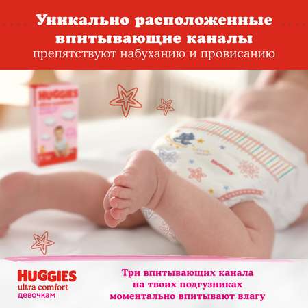 Подгузники для девочек Huggies Ultra Comfort 4 8-14кг 80шт