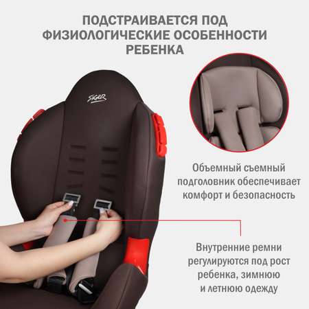 Автокресло SIGER 1/2 (9-25 кг)