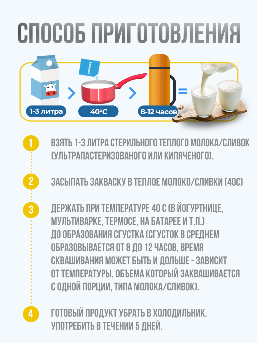 Закваска Полезная Партия сметана 12 шт