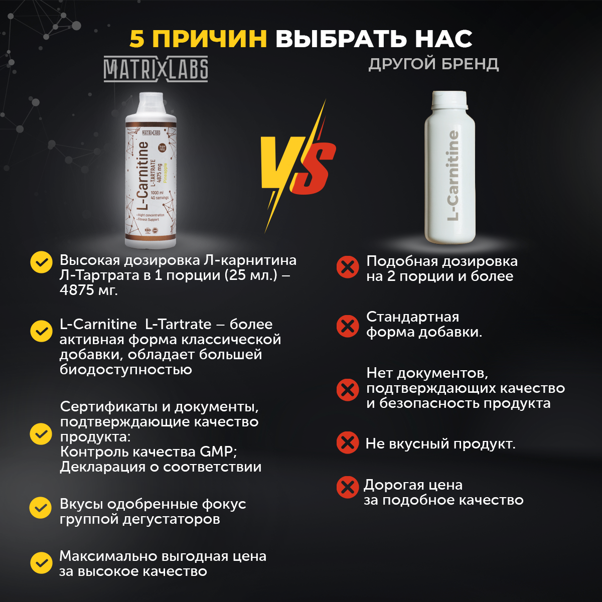 L Карнитин L Тартрат Hight Concentration Matrix Labs L Карнитин L Тартрат Hight Concentration 1000 мл ананас - фото 2