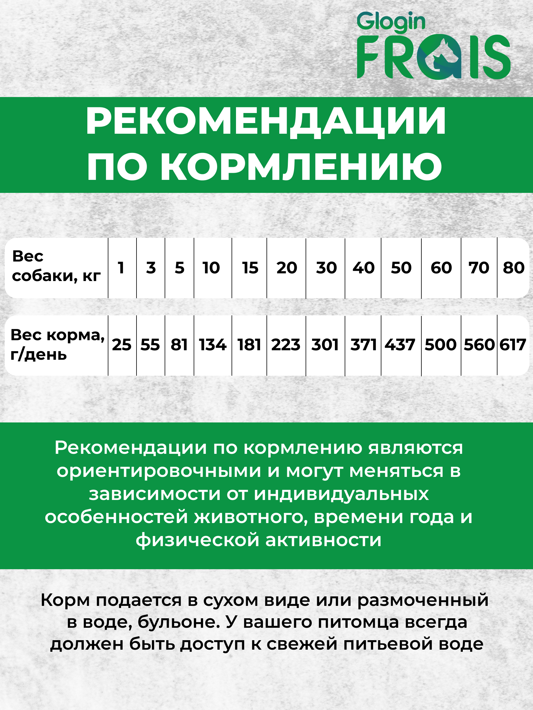 Сухой корм для собак Frais 15 кг кролик (при чувствительном пищеварении, полнорационный, для домашних) - фото 8