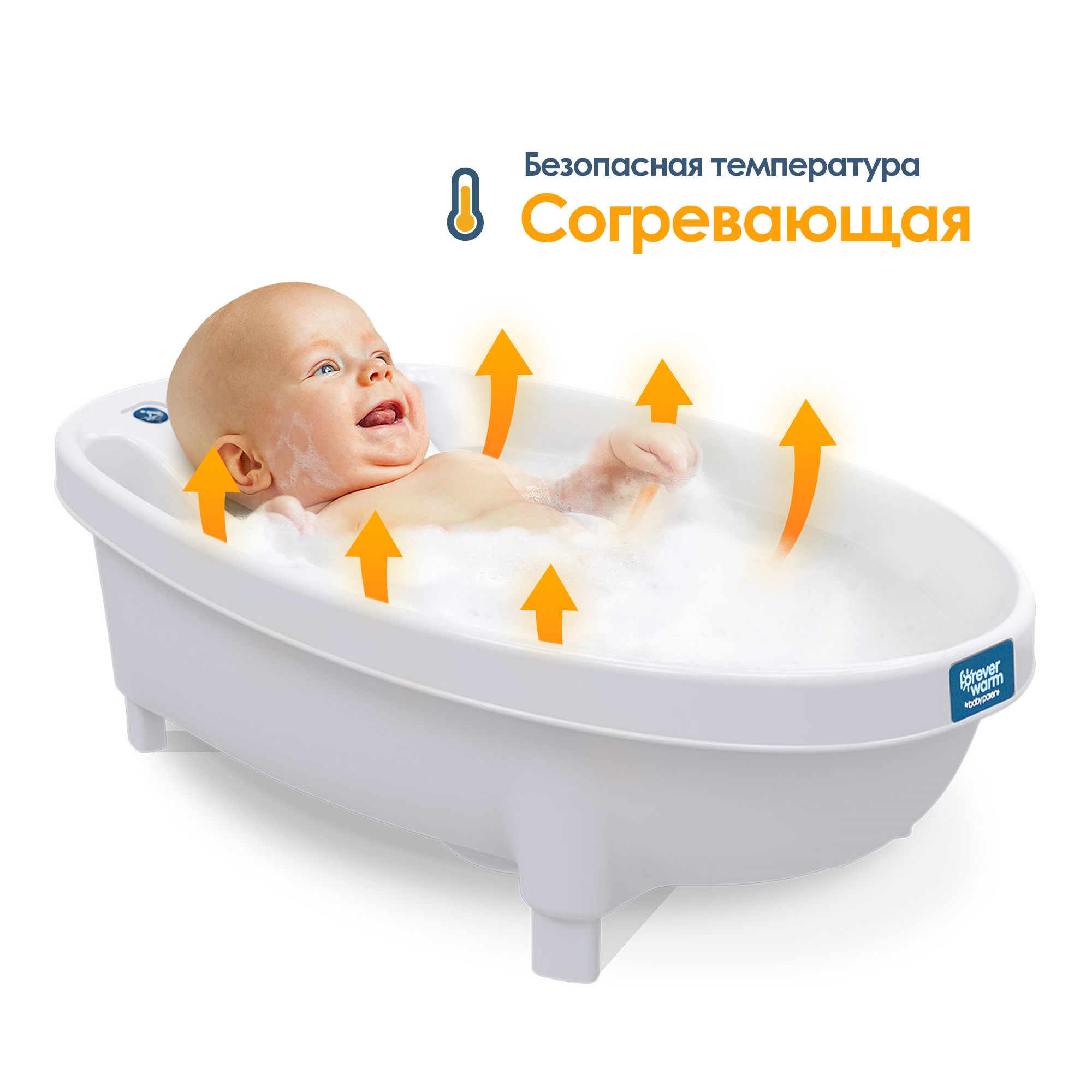 Ванночка для купания Baby Patent новорожденного с подогревом воды Forever Warm с 0 до 6 месяцев - фото 1