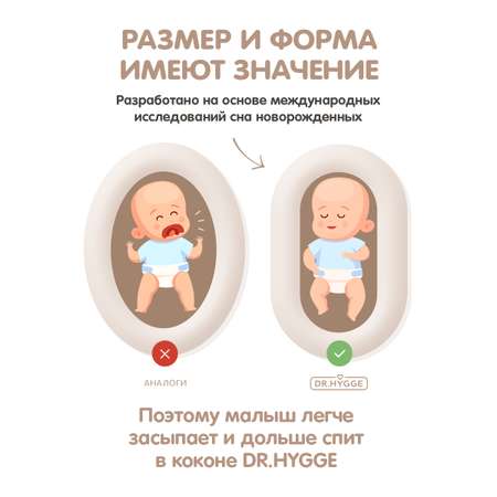 Кокон-гнездышко Dr. Hygge HG20003/Салатовый_поезд