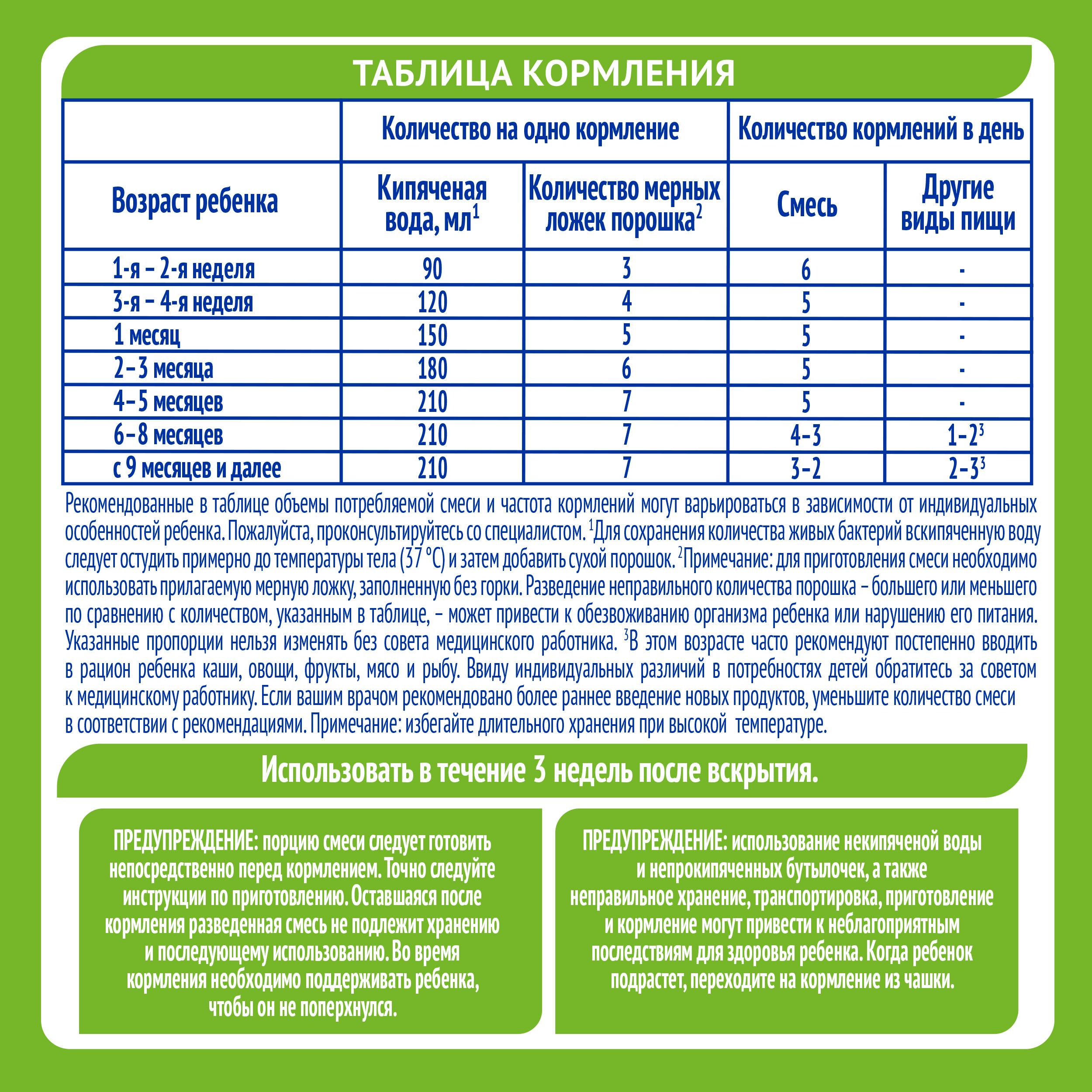 Смесь NAN Тройной комфорт сухая молочная 800г с 0месяцев - фото 6