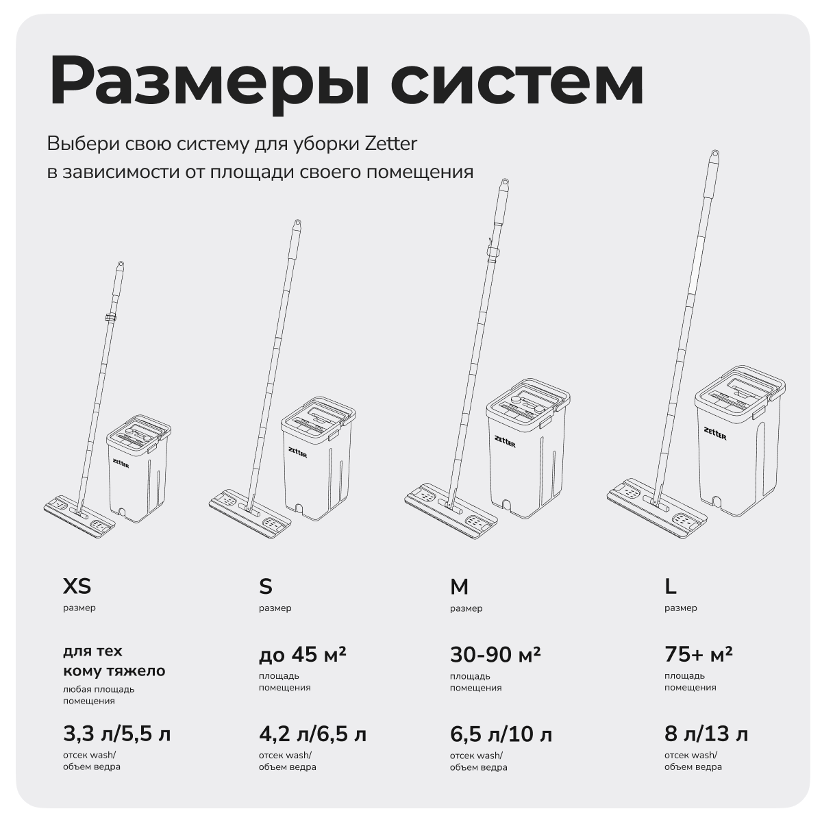 Система для уборки ZETTER M 10 л - фото 5