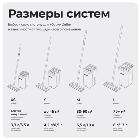 Система для уборки ZETTER M 10 л