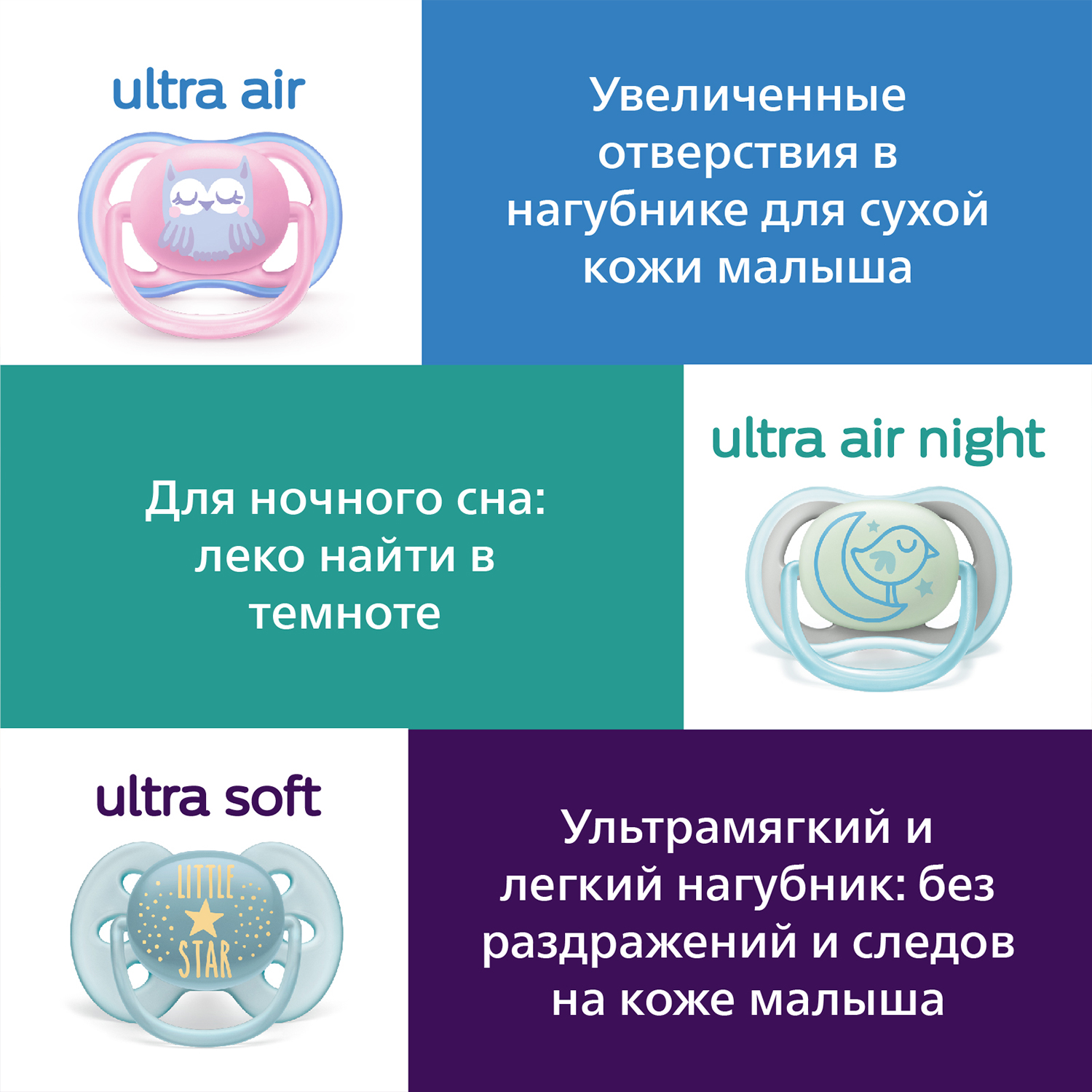 Пустышка Philips Avent ultra soft с футляром для стерилизации 2шт 6-18месяцев SCF223/03 - фото 12