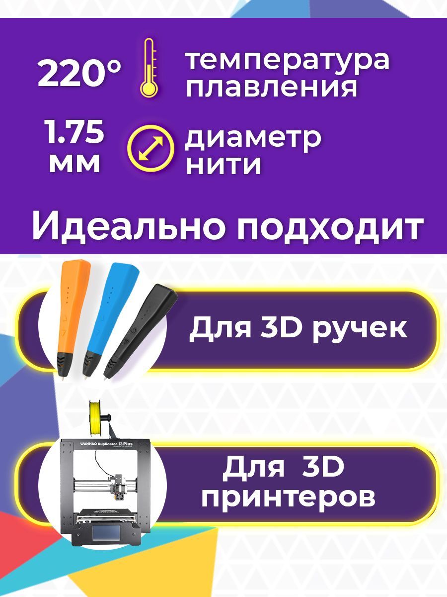 Пластик для 3D печати FUNTASTIQUE ABS 1.75 мм 1 кг Белый - фото 3