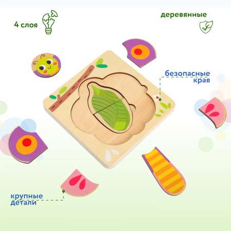 Набор игровой BabyGo Рамка-пазл Бабочка многослойный