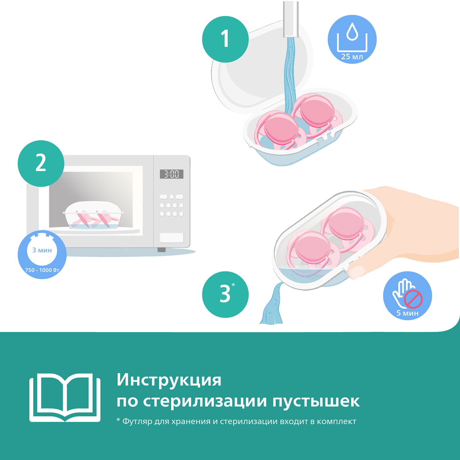 Светящаяся соска-пустышка Philips Avent ultra air night SCF376/12 силиконовая, с футляром для хранения и стерилизации, 0-6 мес, 2 шт - фото 12