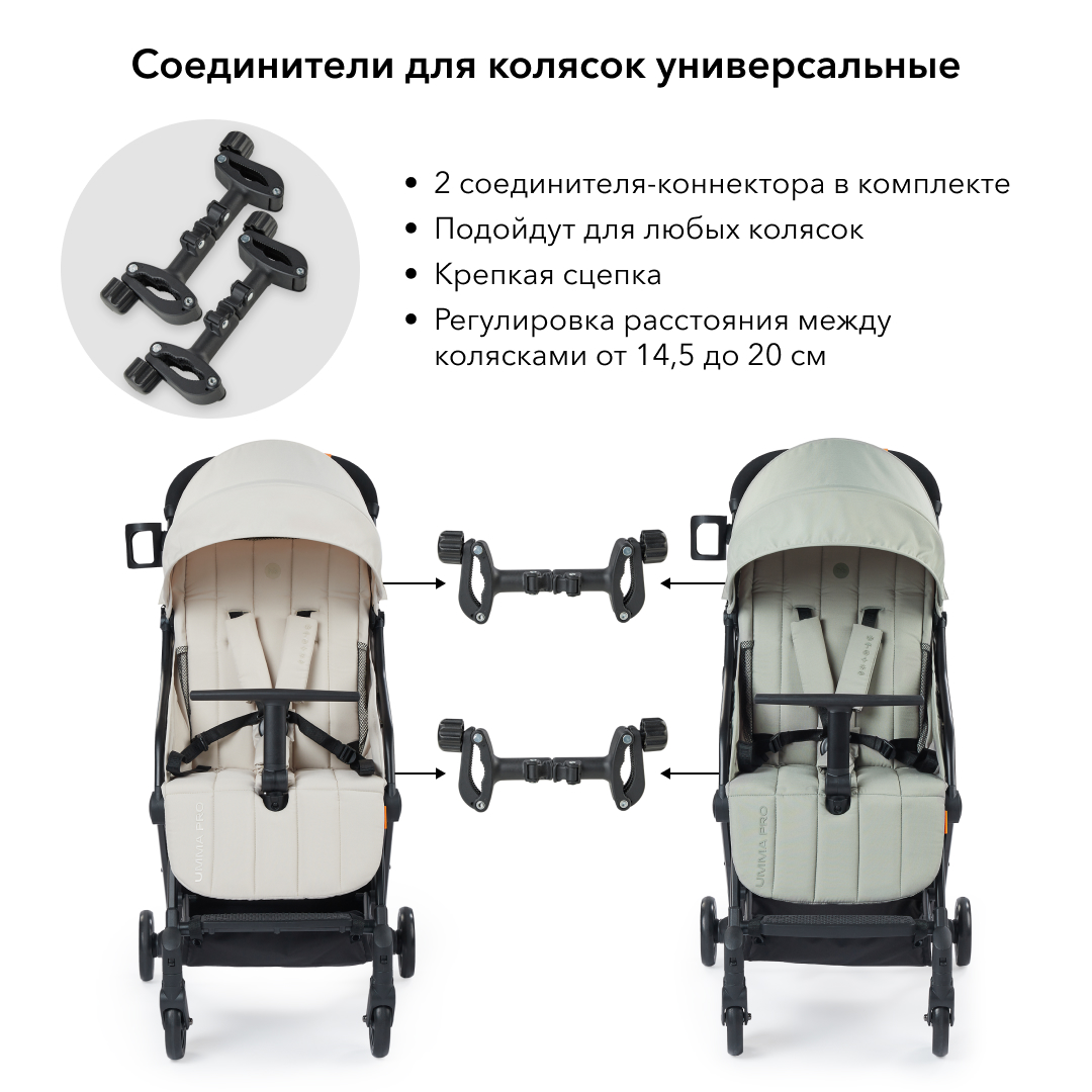 Соединитель для колясок Happy Baby универсальный купить по цене 1490 ₽ в  интернет-магазине Детский мир