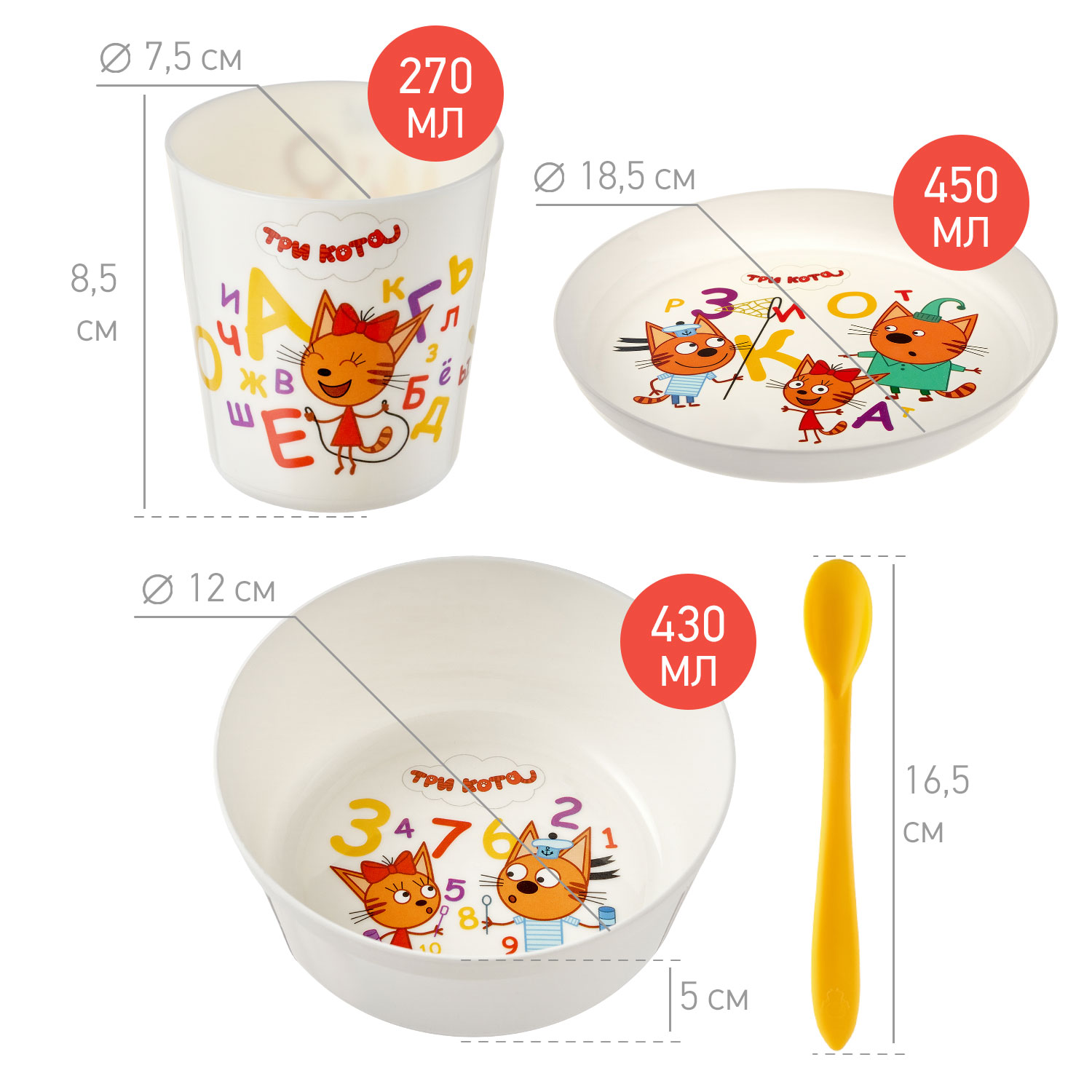 Набор детской посуды ROXY-KIDS Три кота Обучайка 4 предмета - фото 9