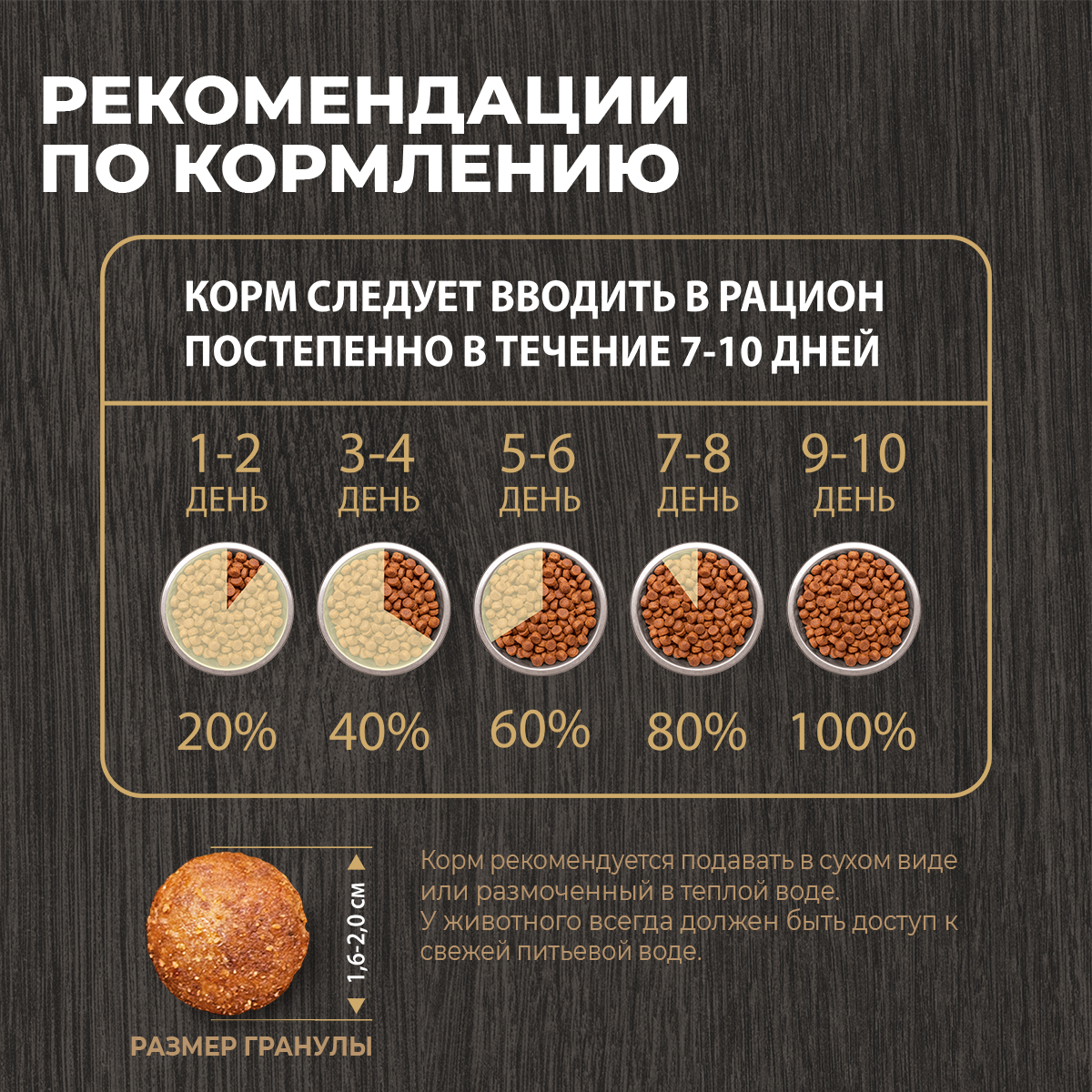 Корм для взрослых собак всех пород Родные корма полнорационный сухой с индейкой и овощами 12кг - фото 9