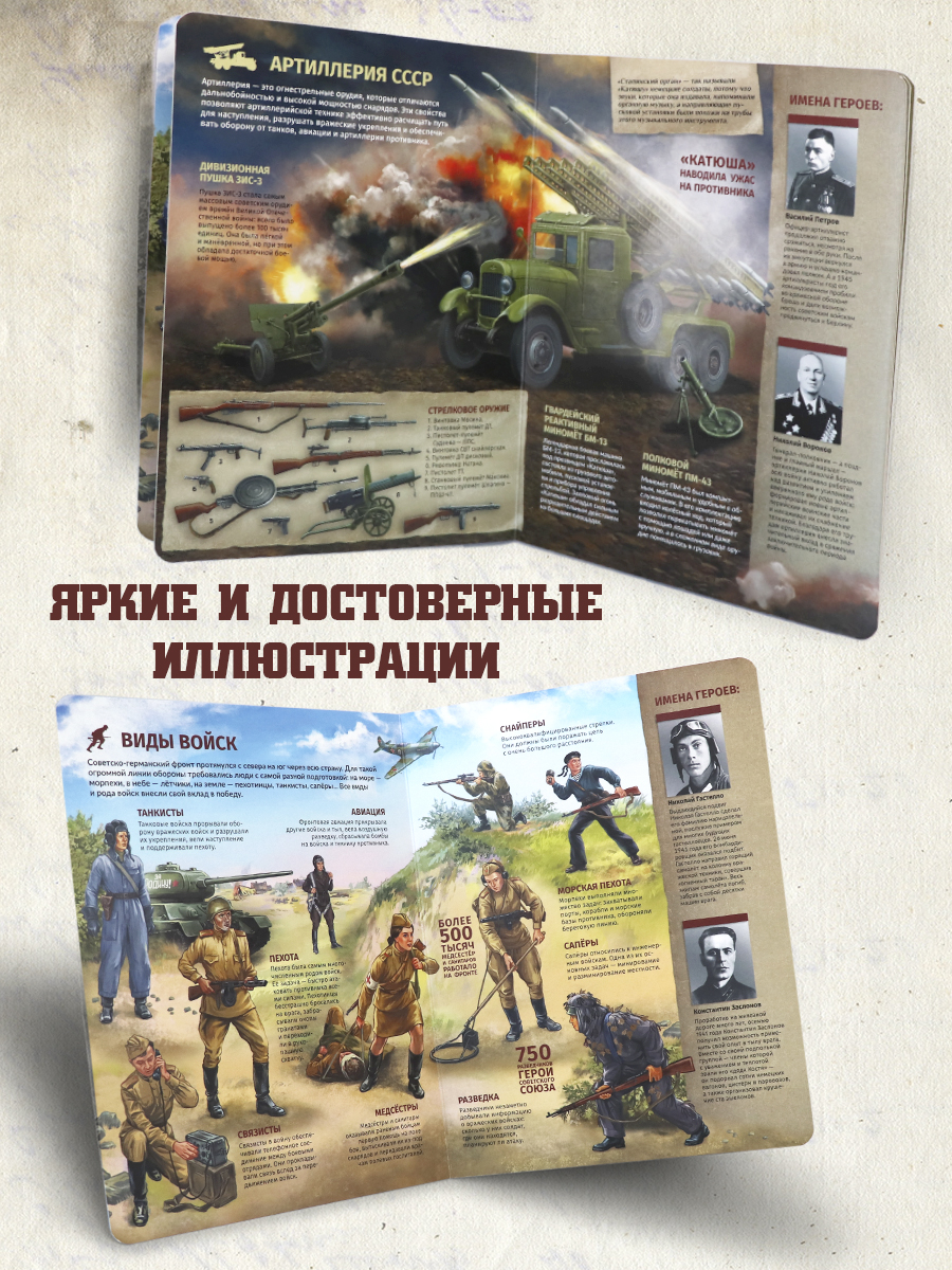 Книга Оружие победы Malamalama Энциклопедия История Отечественной войны - фото 5