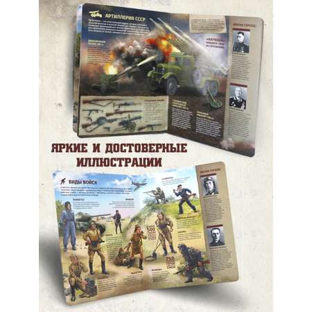 Книга Оружие победы Malamalama Энциклопедия История Отечественной войны