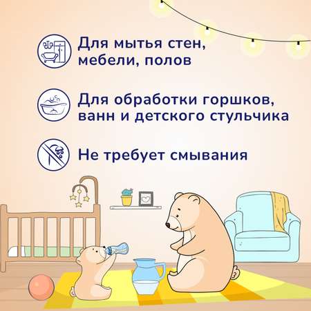 Средство для мытья поверхностей Aqa baby с антибактериальным эффектом 500мл с 0месяцев