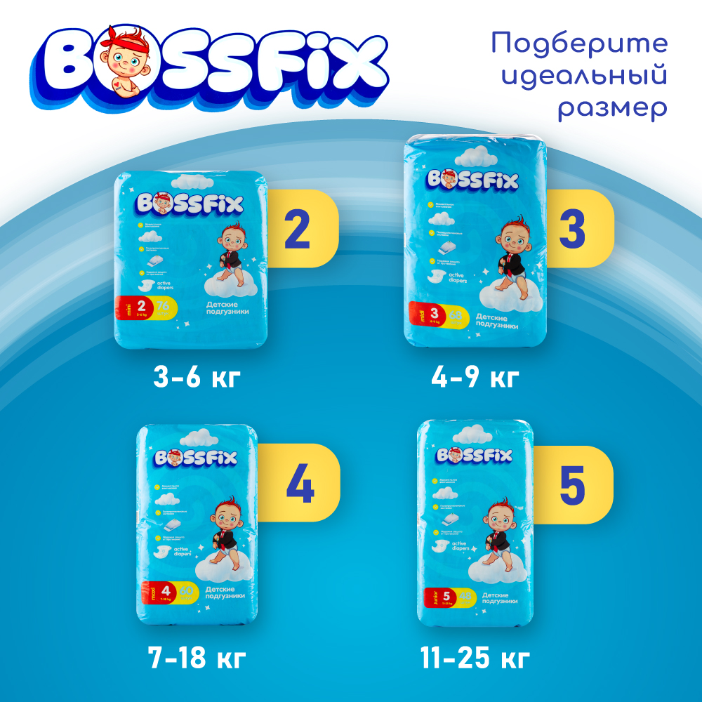 Подгузники Bossfix BOSSFIX MIDI 4-9 кг 68шт - фото 7