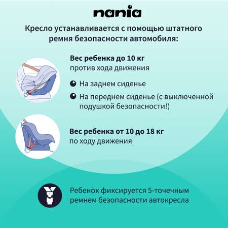 Автокресло Nania MAXIM ACCESS Berry