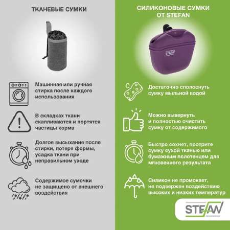 Сумочка для лакомств Stefan силиконовая фиолетовая