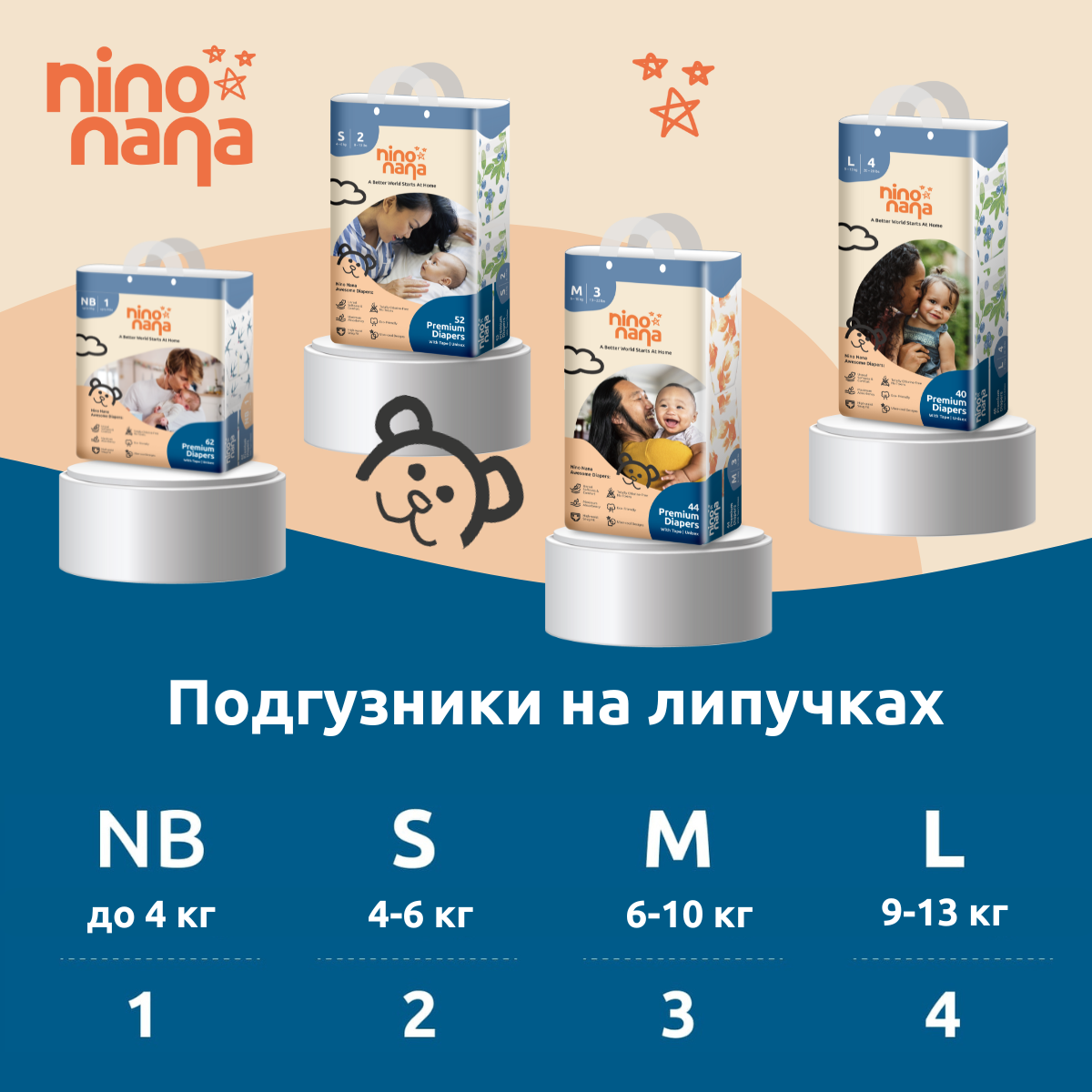 Подгузники Nino Nana 52 шт. S 4-6 кг - фото 11