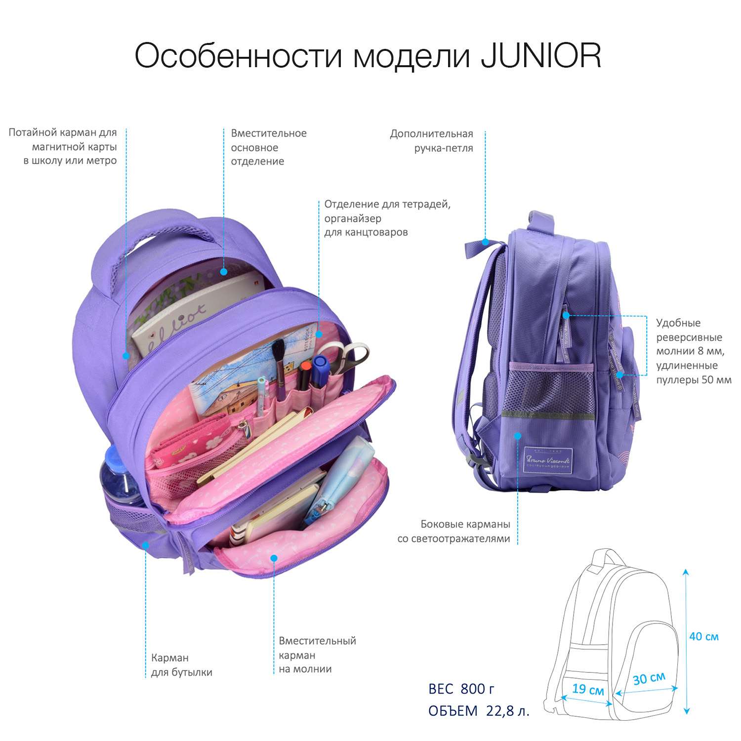 Рюкзак школьный Bruno Visconti синий с эргономичной спинкой Hello Кролик - фото 6