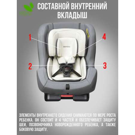 Автокресло DAIICHI First Isofix 0+/1/2 (0-25 кг)