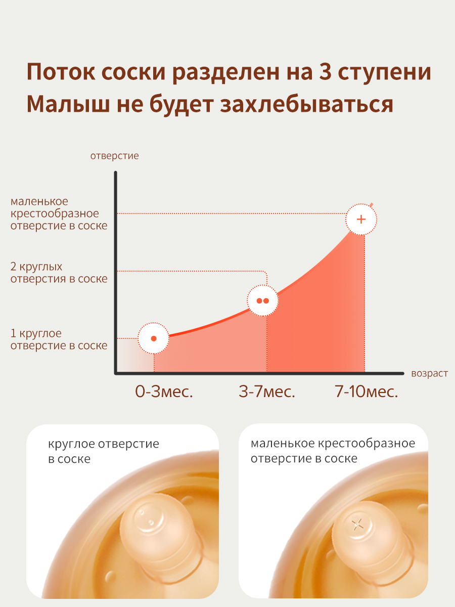 Бутылочка для кормления thyseed силиконовая - фото 7