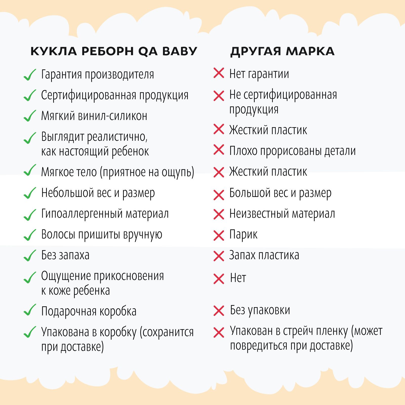 Кукла Реборн QA BABY девочка Анабель силиконовая 38 см 7702 - фото 17