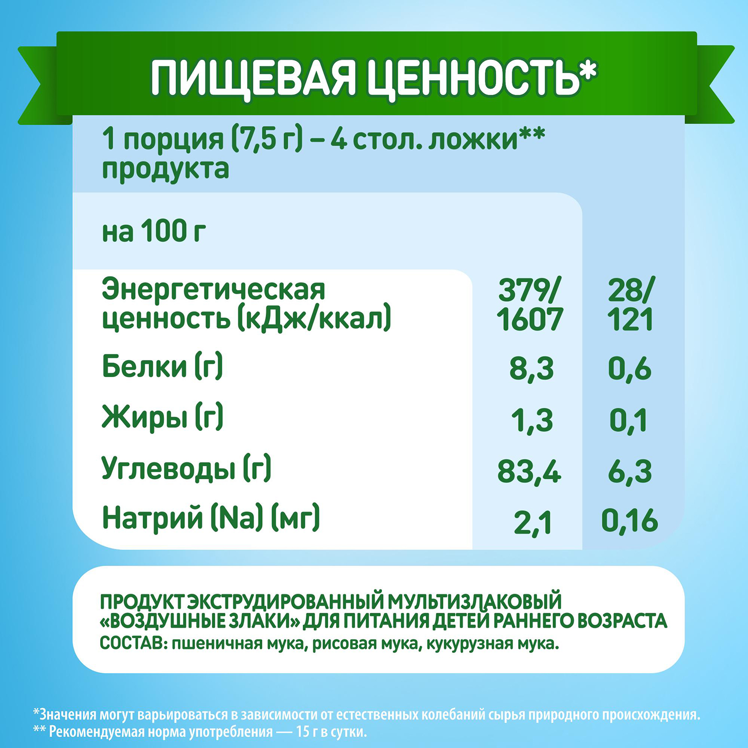 Снеки воздушные Малютка мультизлаковые 60г с 12месяцев - фото 6