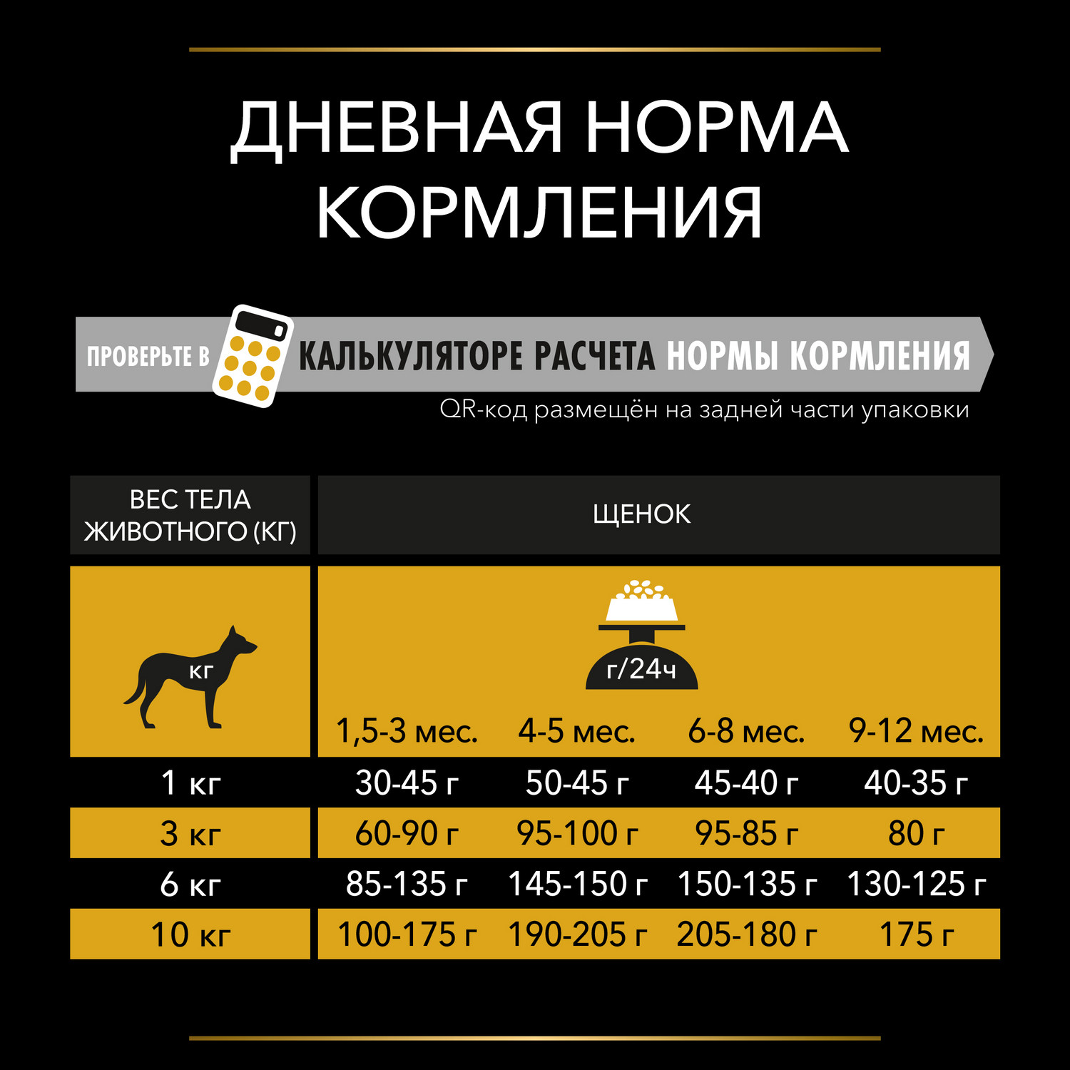 Сухой корм для собак PRO PLAN 3 кг ягненок (при чувствительном пищеварении, полнорационный) - фото 8