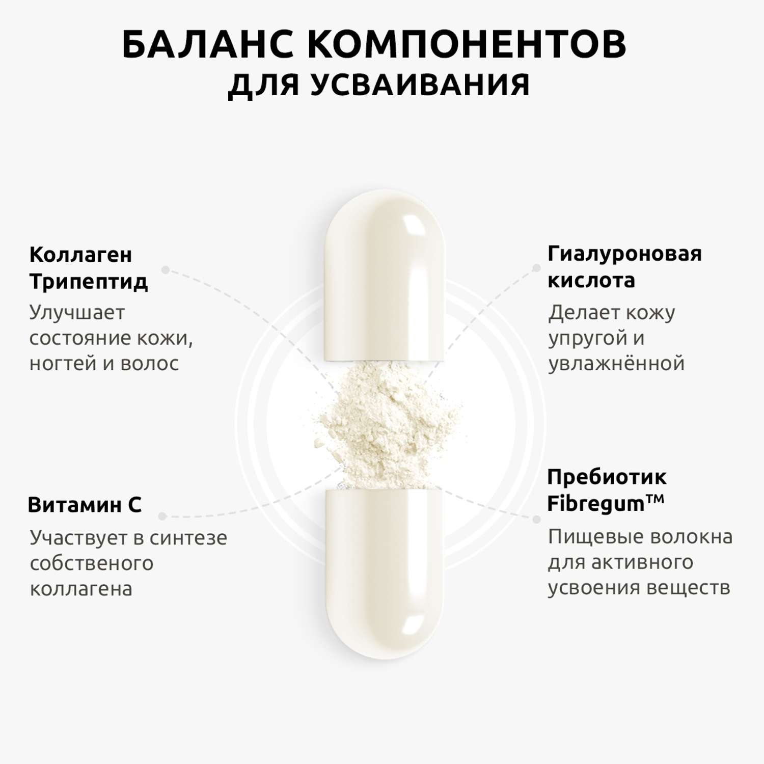 Ultrabalance collagen tripeptide premium капсулы отзывы