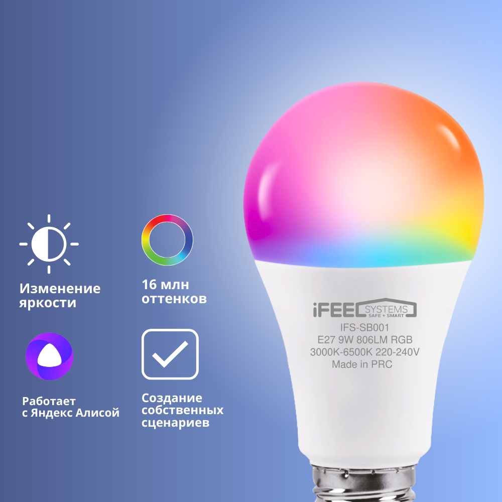 Умная лампочка iFEEL Globe Шар E27 RGB с Wi-Fi Алисой - фото 2