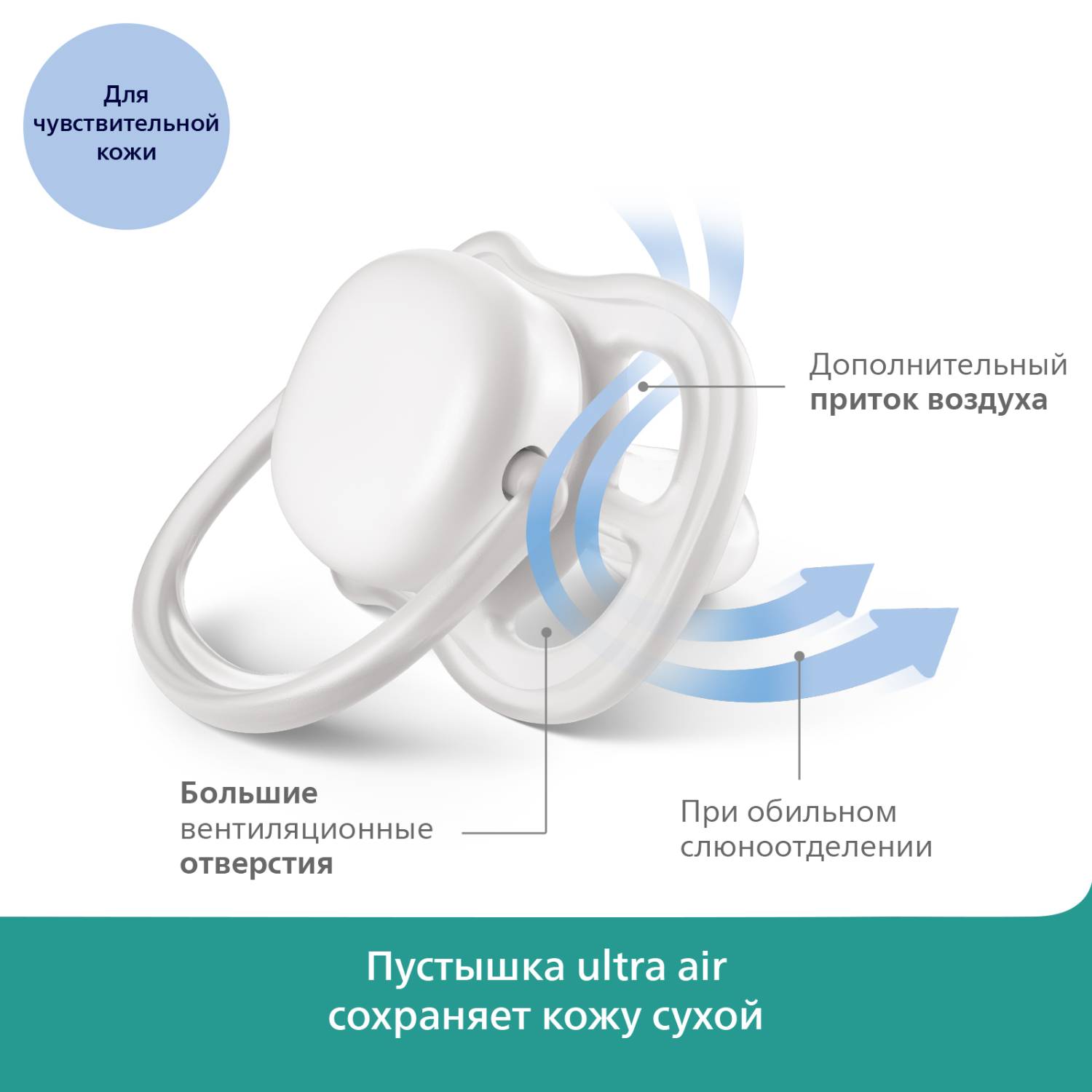 Пустышка Philips Avent Ultra Air с 6месяцев SCF542/12 - фото 4