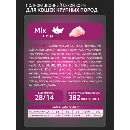 Корм сухой Зоогурман Big Cats Птица MIX 10 кг